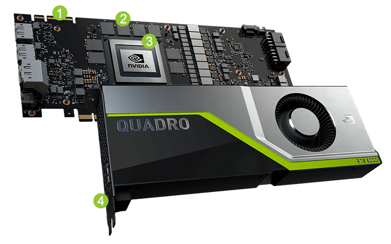 LEADTEK NVIDIA QUADRO RTX 5000 16GB GDDR6 *การ์ดจอ