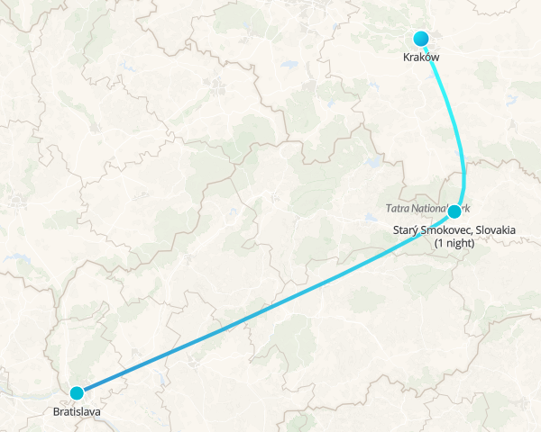 Tour of Poland and Slovakia from Krakow to Bratislava - 1
