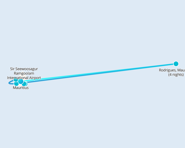 mapa-del-trip