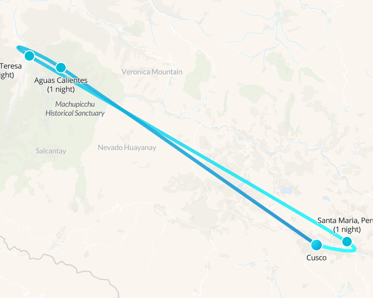 Inca Jungle Trek to Machu Picchu 4D/3N (Biking, Zip-Line & Rafting) - 1