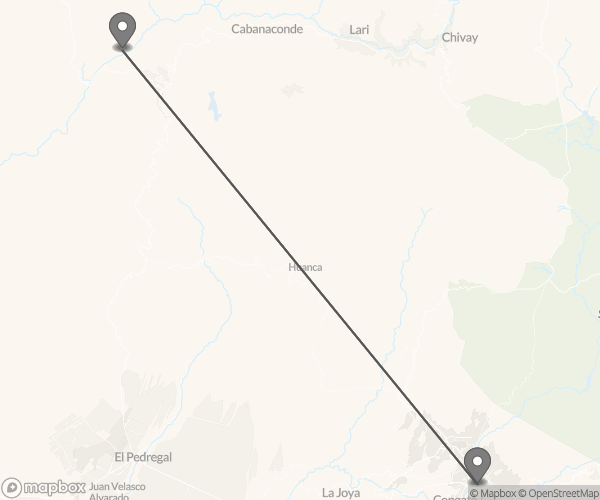 Trekking al Cañón del Colca 2D/1N 2 días - 1