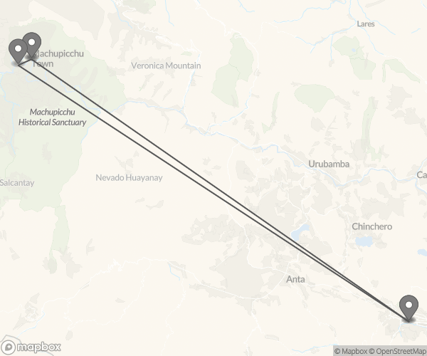 Inca Trail Express Trek to Machu Picchu 2D/1N - 1