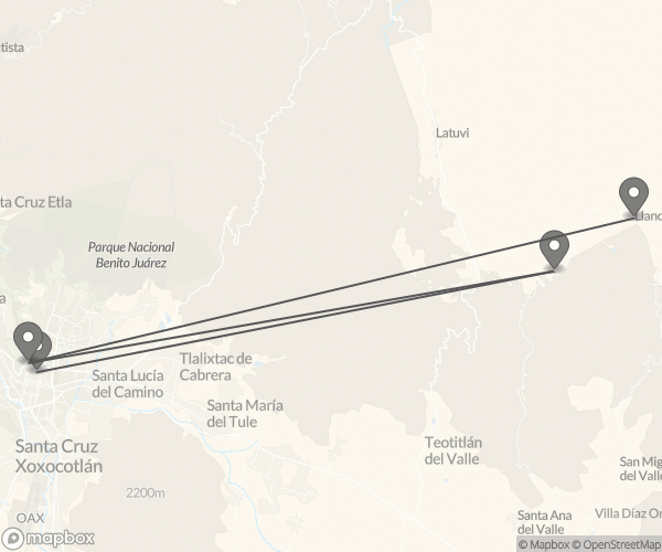 mapa-del-trip