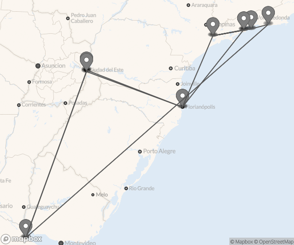 Pase de viaje de Río de Janeiro a Buenos Aires (vía Florianópolis e Iguazú) 17 días - 1