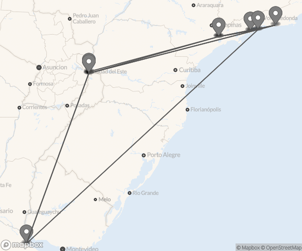 Buenos Aires to Rio de Janeiro (via Iguazu) Travel Pass - 1