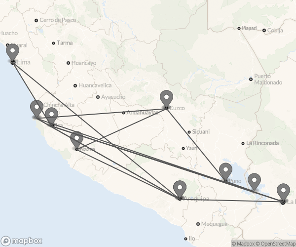 Lima to La Paz Express Travel Pass - 1