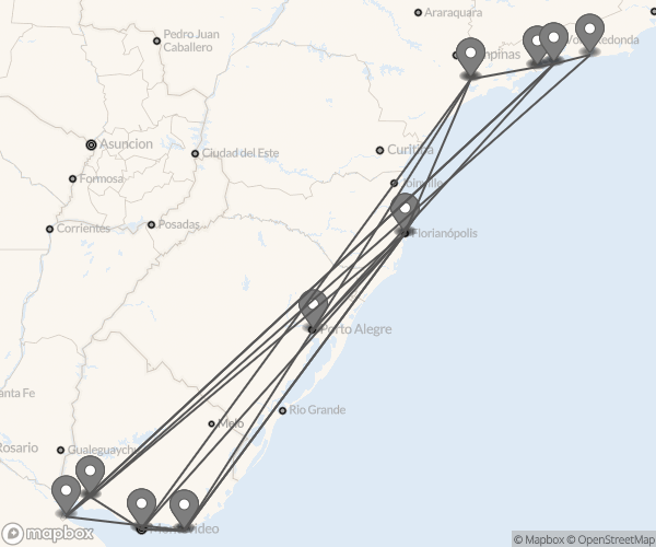 Pase de viaje de Río de Janeiro a Buenos Aires (vía Uruguay) 18 días - 1