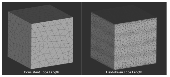 Edge length