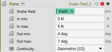 Unit Mismatch