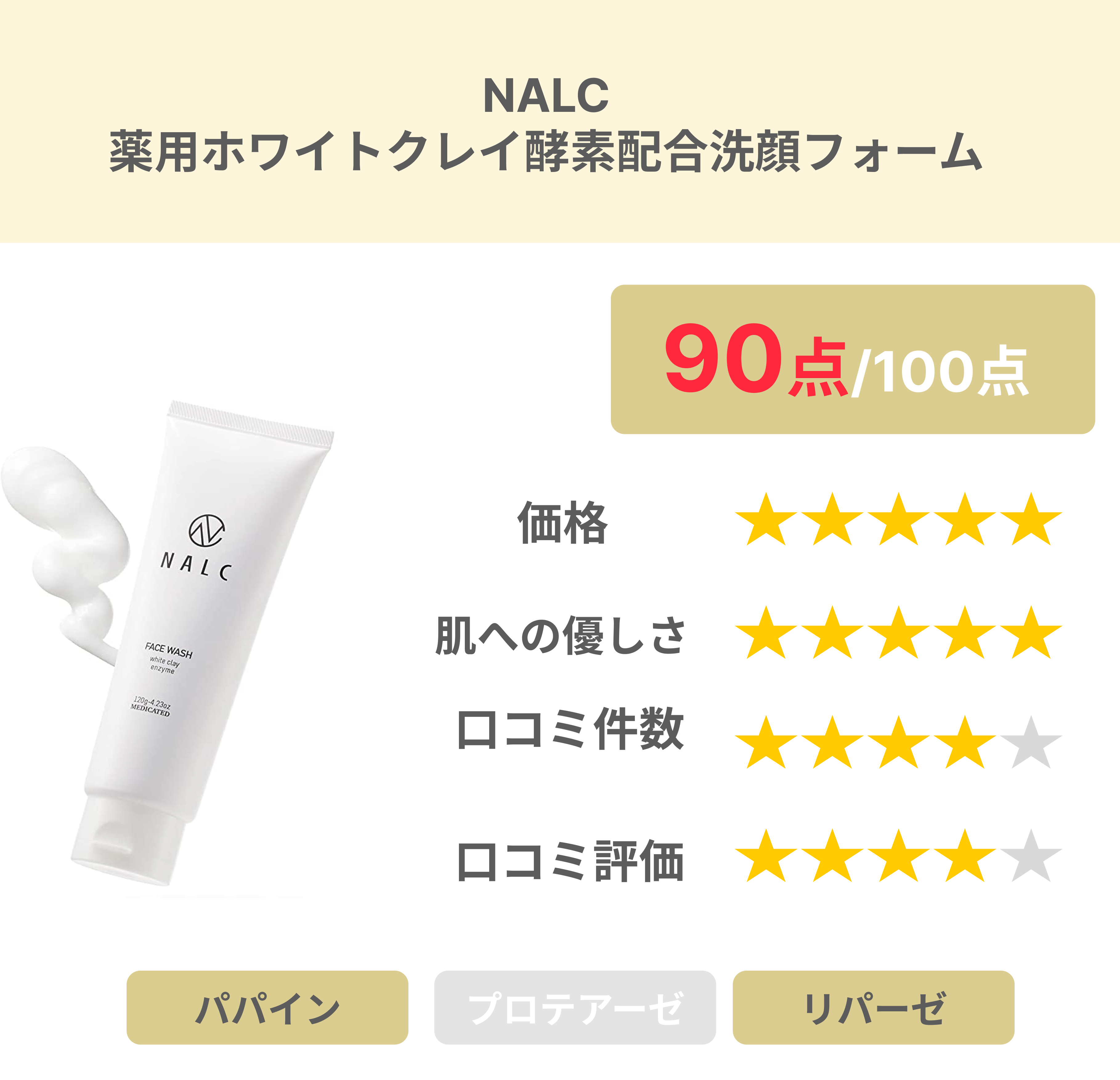 NALC 酵素洗顔 泥洗顔 洗顔フォーム 毛穴 洗顔 毛穴ケア 角質 医薬部外品 120g