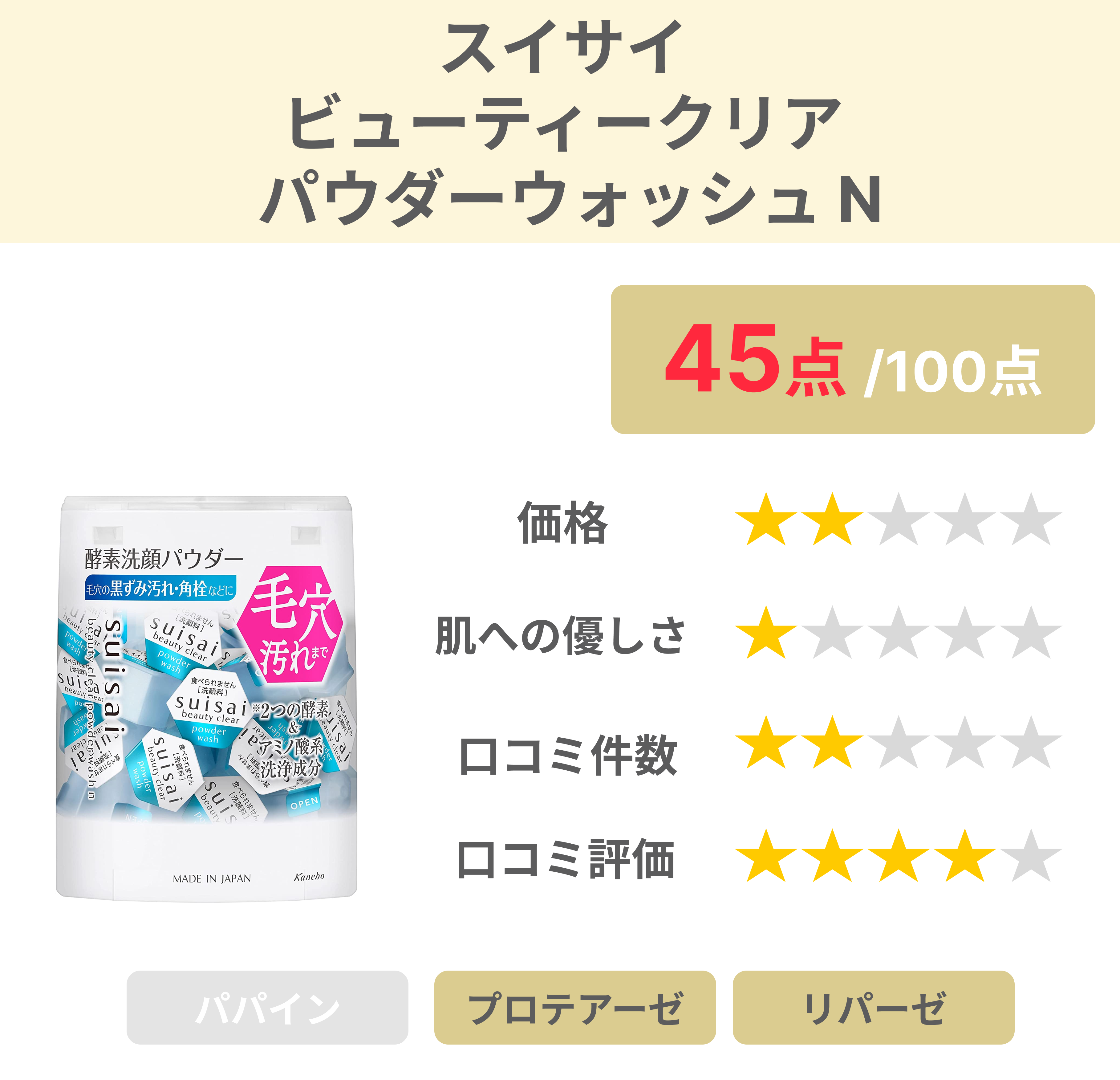 【kanebou(カネボウ)】suisai スイサイ ビューティクリアパウダーa 0.4g×32個 【洗顔料】【薬用】【酵素洗顔パウダー】