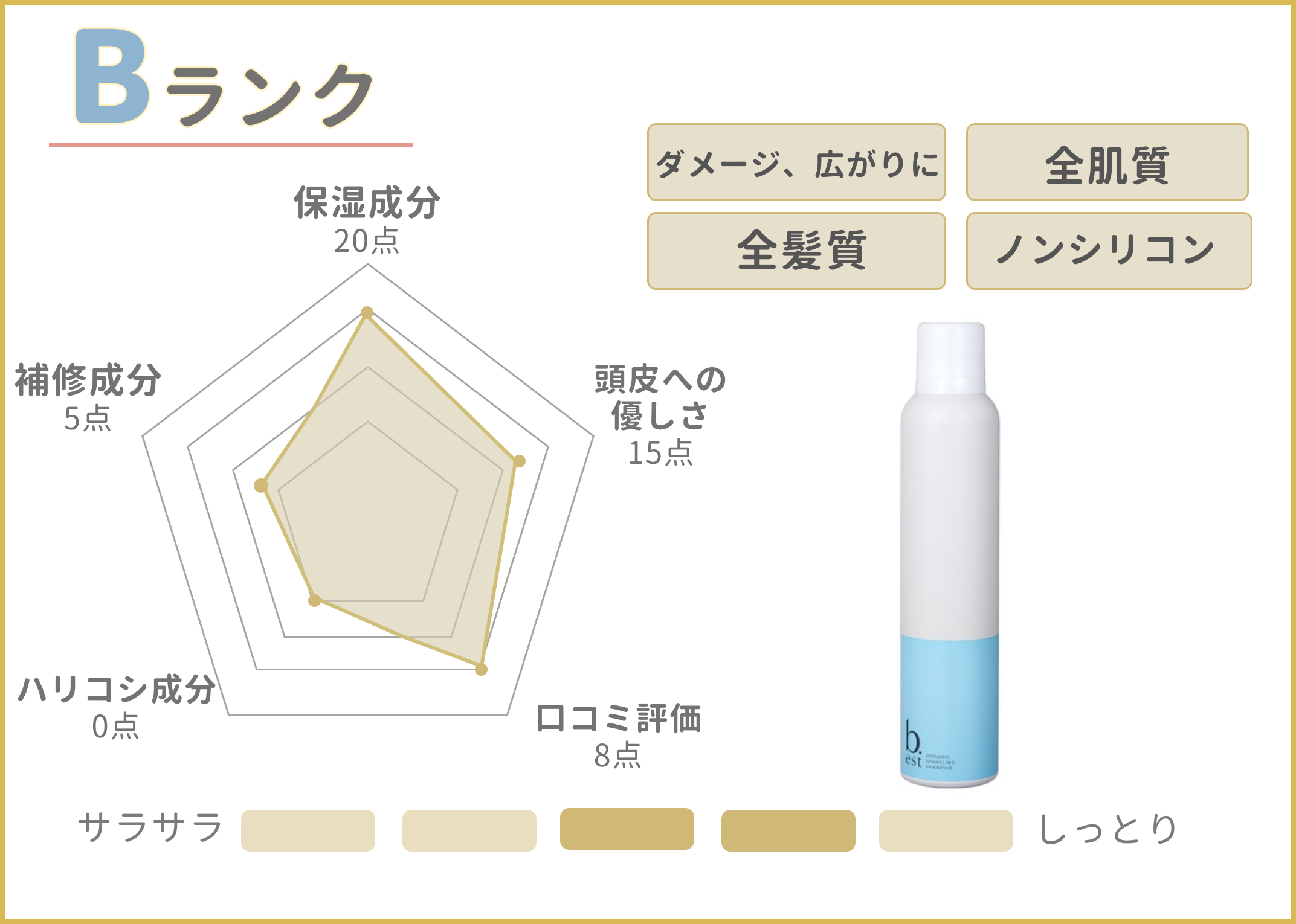 天然由来の成分を配合した炭酸泡のフロマージュ