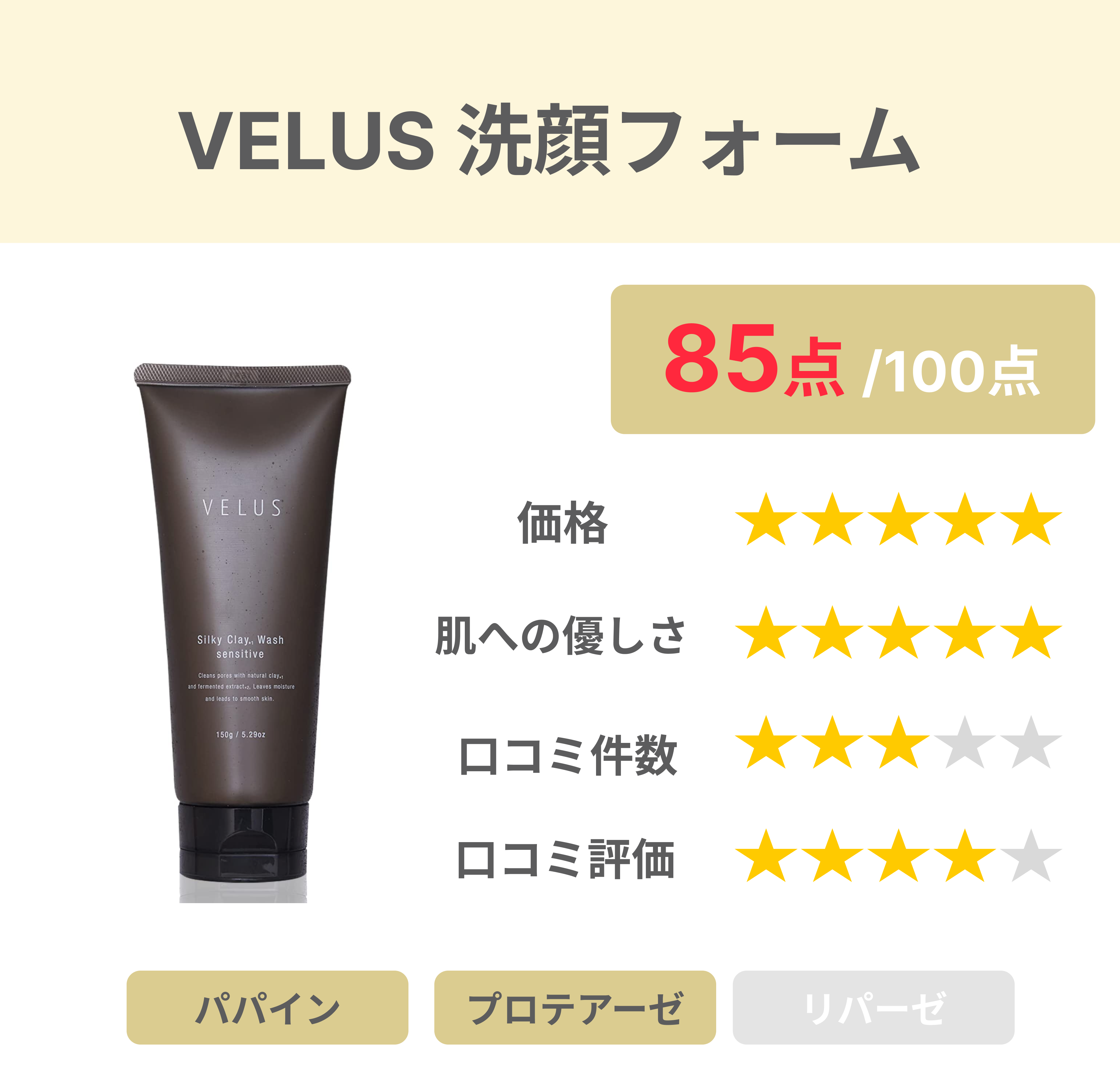 VELUS 毛穴 洗顔 メンズ レディース 泥洗顔 毛穴パック パック 酵素 炭 配合 黒ずみ 敏感肌 乾燥肌 洗顔料 150g