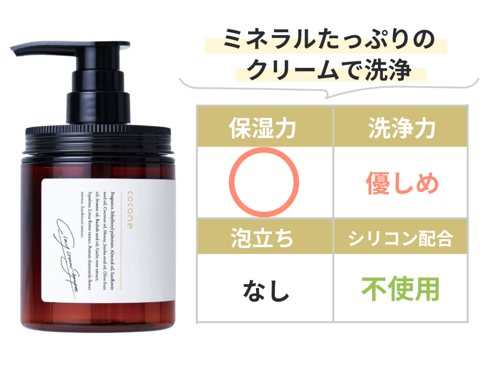 泡立てないから頭皮に優しい、新感覚のクリームシャンプー
