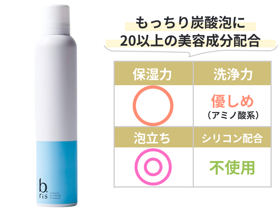 天然由来の成分を配合した、濃密な炭酸泡のフロマージュ