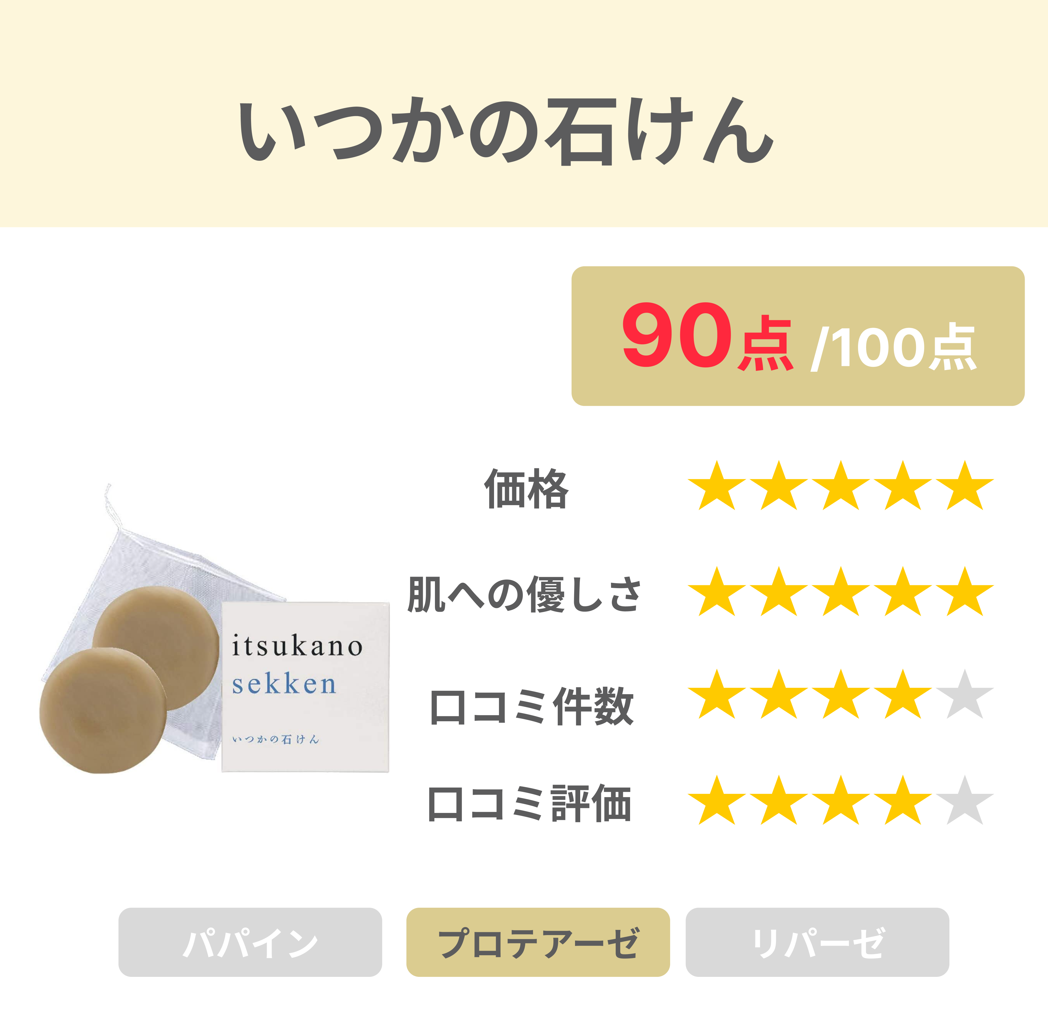 水橋保寿堂製薬 いつかの石けん 100g メーカー純正専用泡立てネット付き