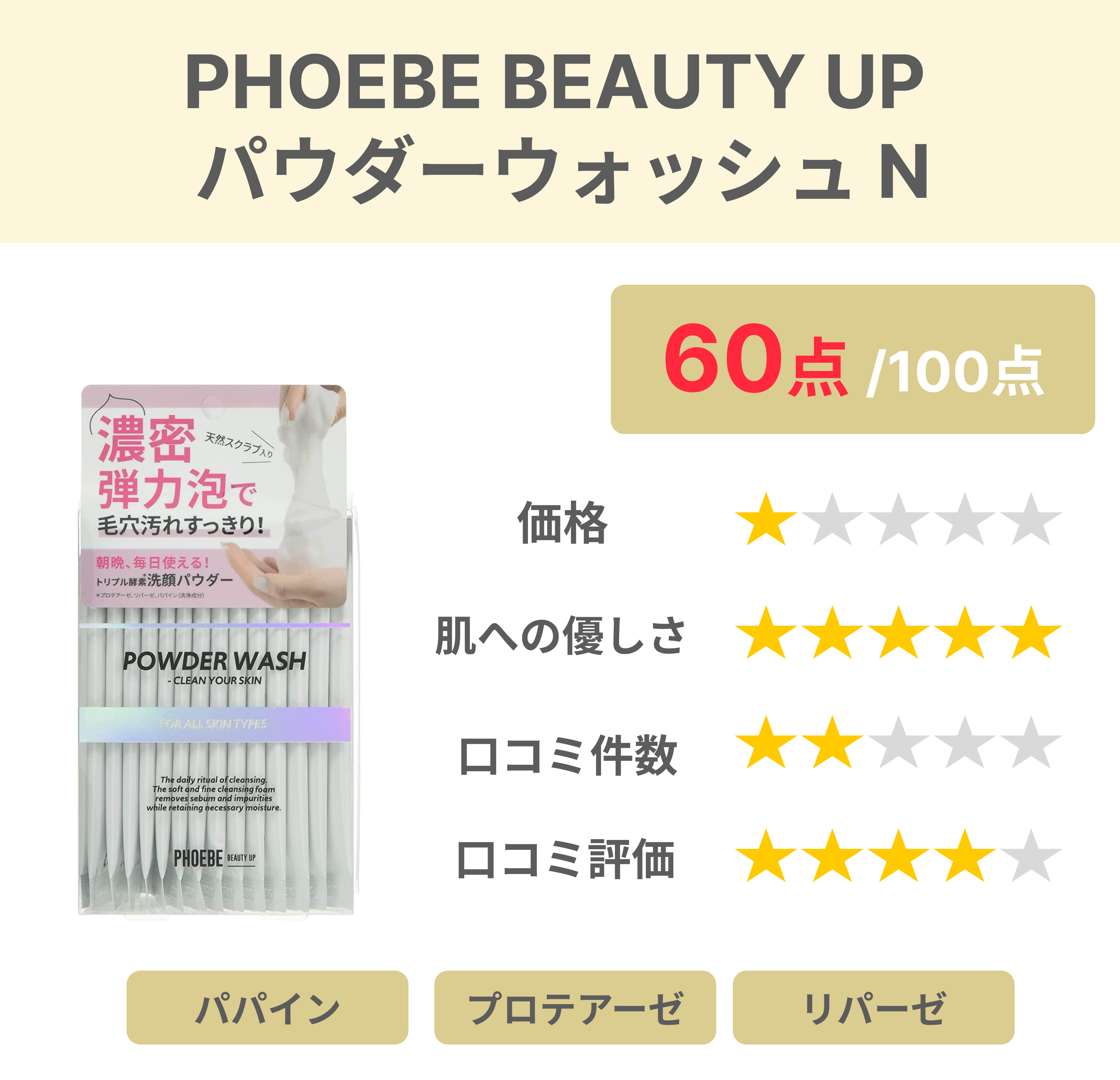 PHOEBE BEAUTY UP パウダーウォッシュN (0.4g × 30包)