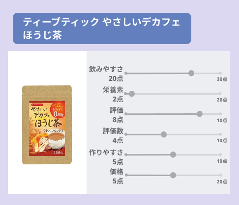 デカフェインのほうじ茶｜家で一息したい時