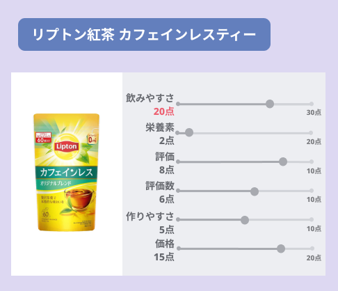 カフェインレスのリプトンティー｜作り方はお湯を注ぐだけで簡単