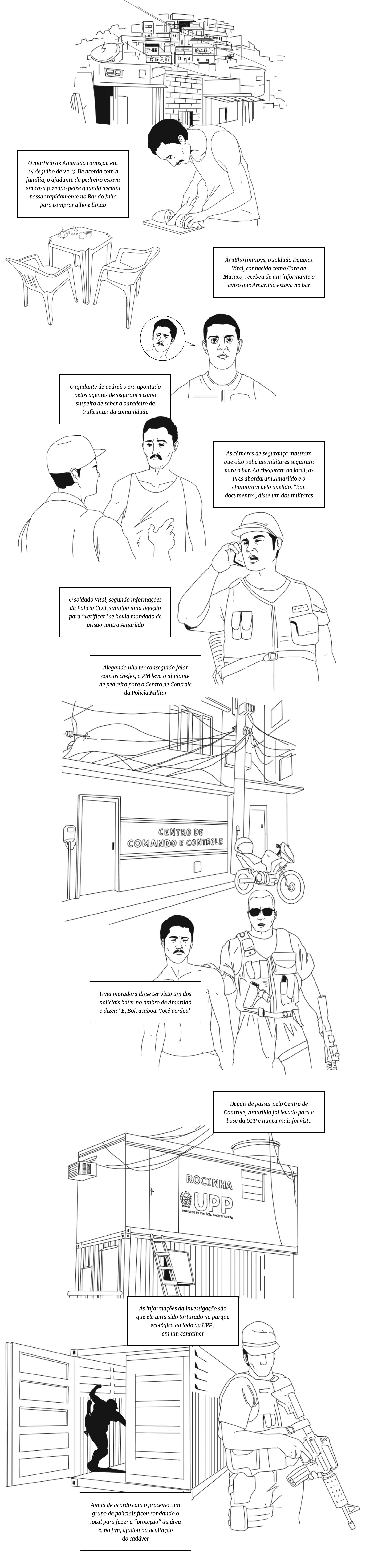 Amarildo