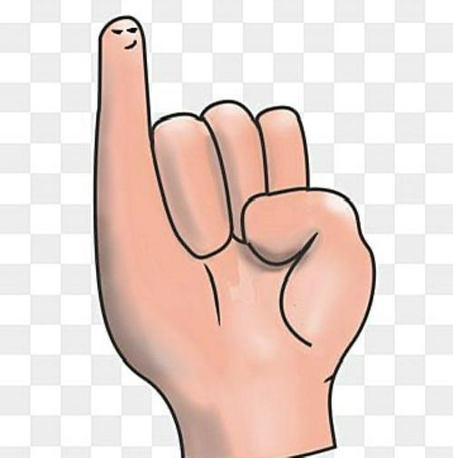 ⭕️• ชิน-profile