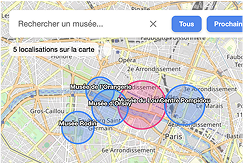 Localisation