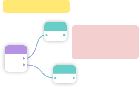 Travaillez ensemble sur un même scénario dans le cloud
