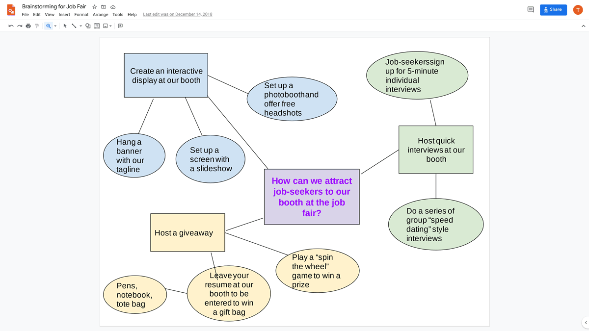 Start your group #brainstorm session on the right foot with fun