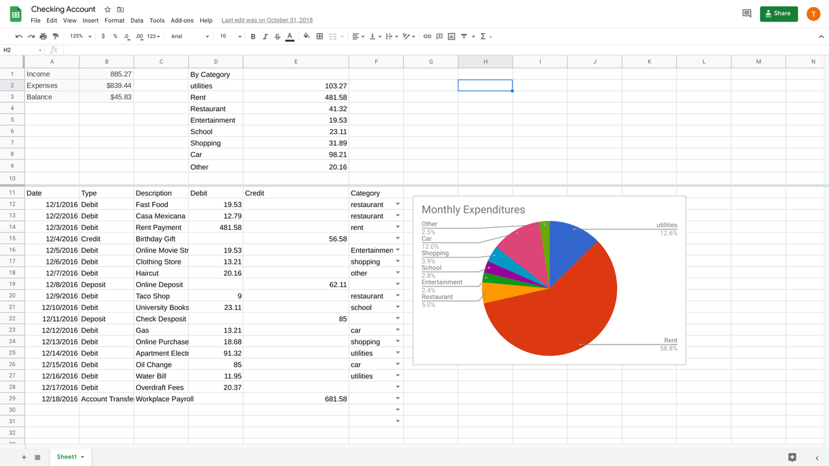 How To Create A Budget Planner In Google Sheets