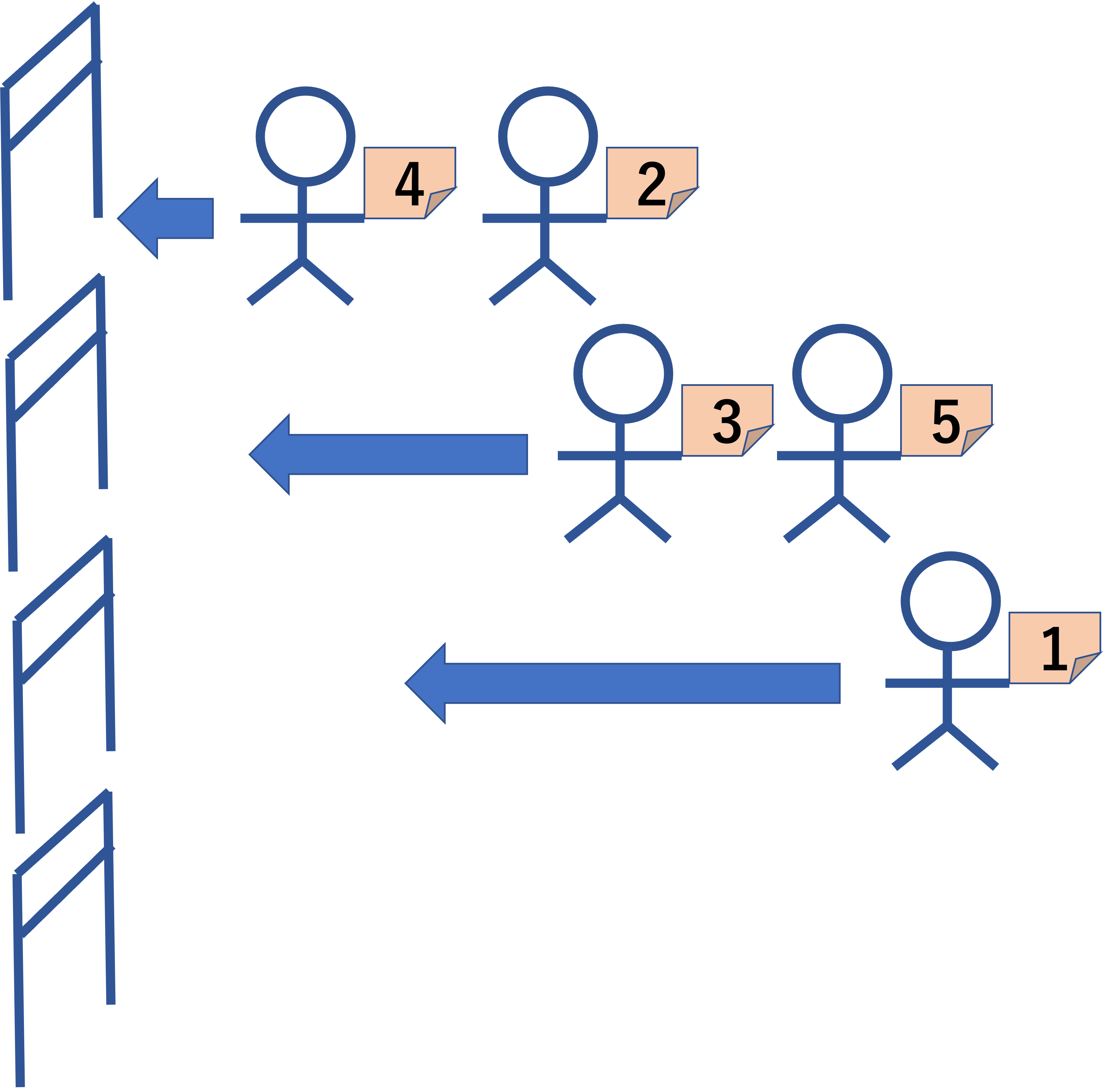 The first dataset in Sample Input