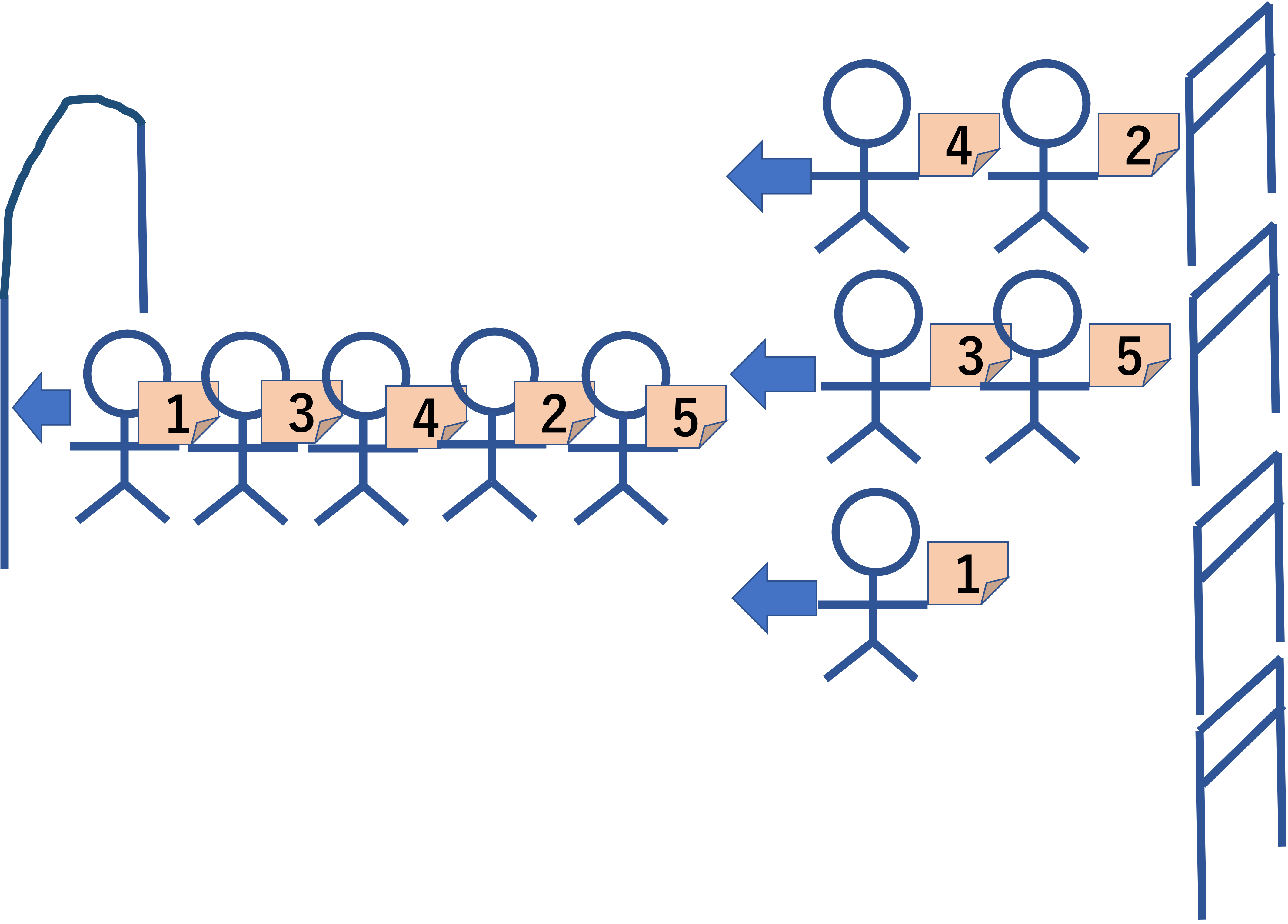 The first dataset in Sample Input