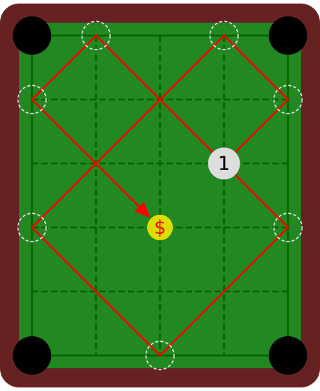 The Second Dataset of Sample Input