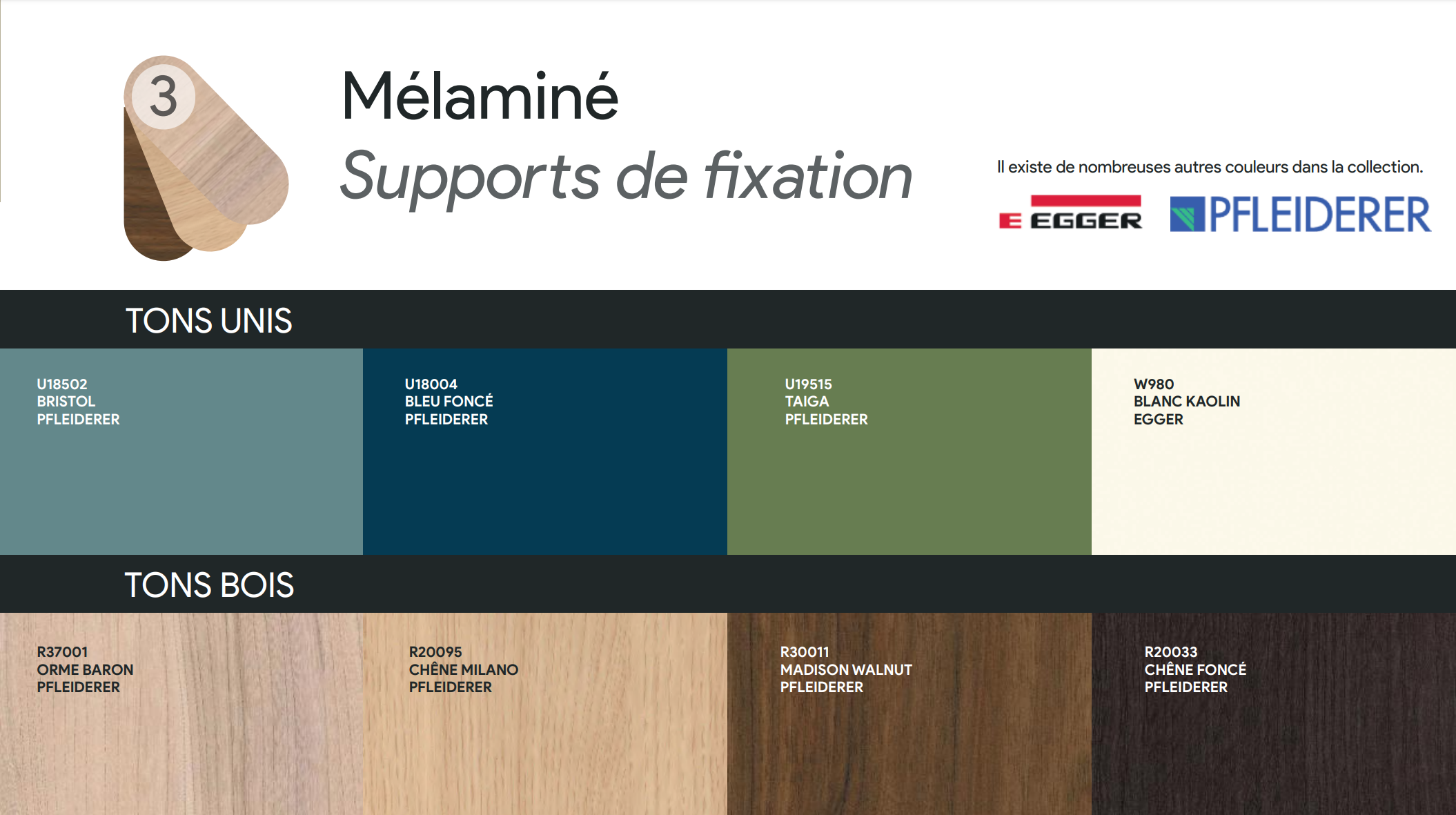 Les finitions des supports de vasques de notre gamme