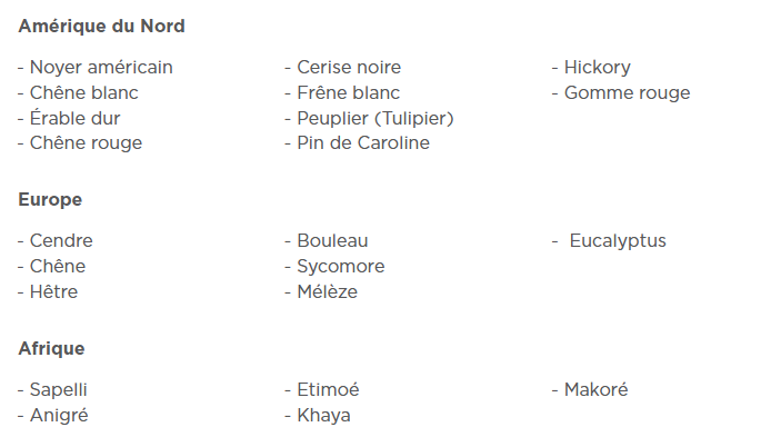 Capture d'écran 2025-09-11 000802