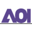 AAOI