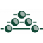 ABL