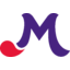 MDLZ
