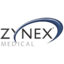 ZYXI
