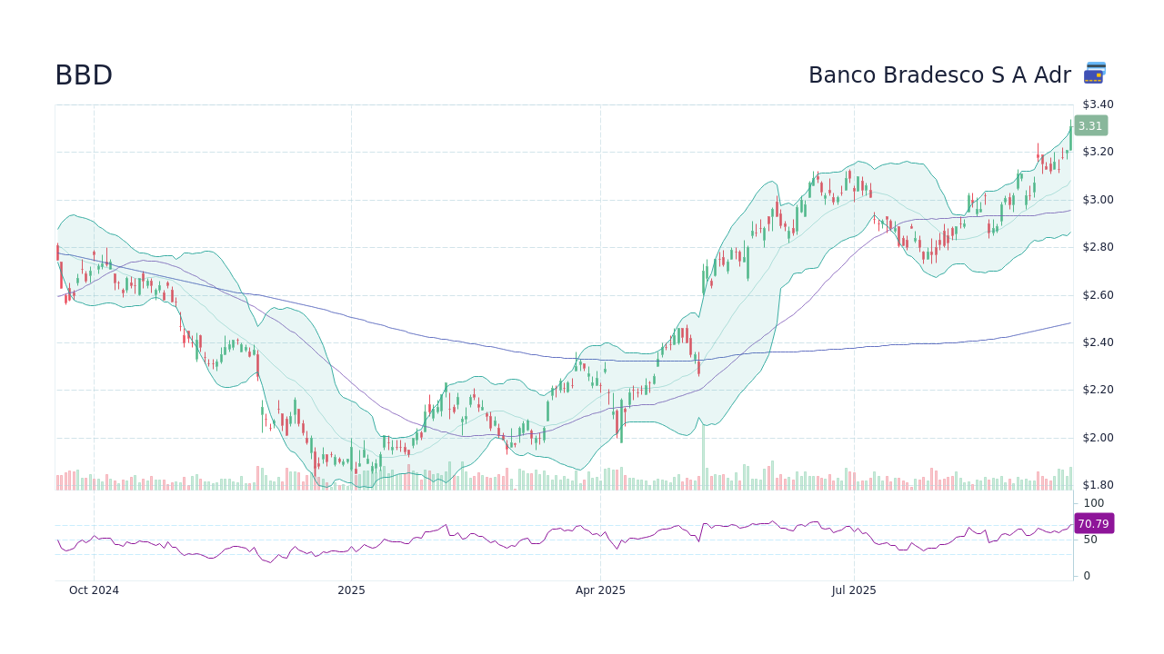 Bell Biv DeVoe visual data 5
