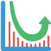 Financial Data & Stock Exchanges