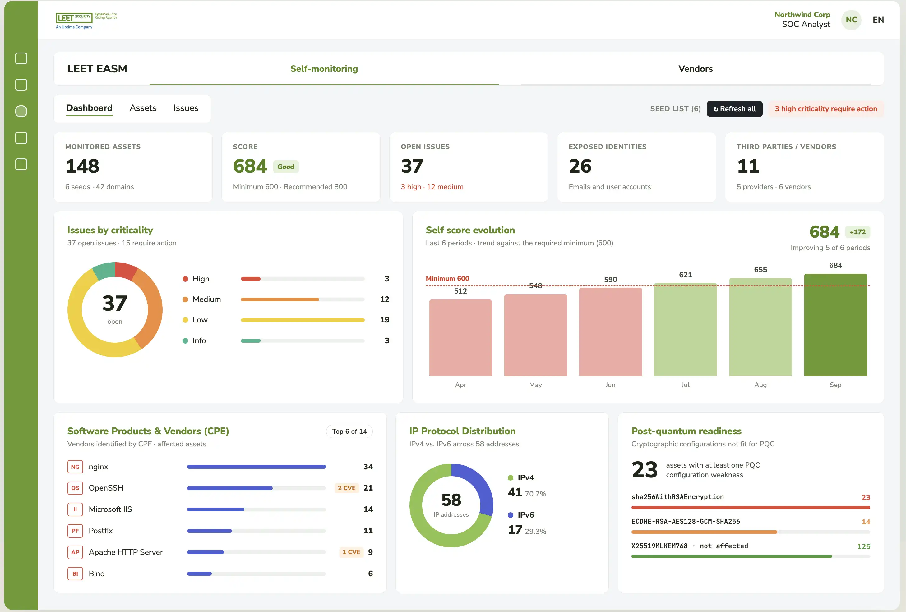 LEET EASM Dashboard