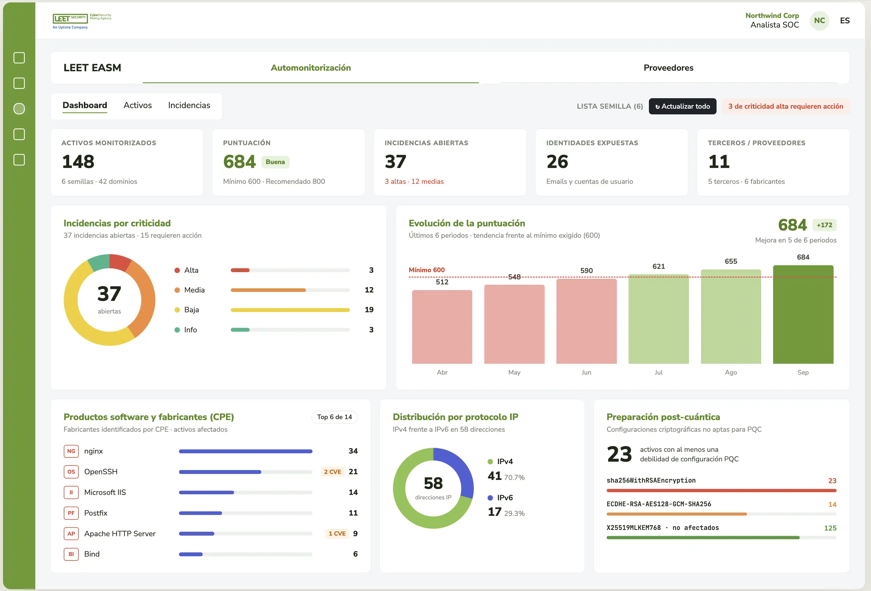 LEET EASM Dashboard