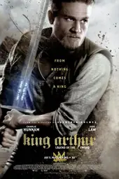 Movie poster of King Arthur: Legend of the Sword