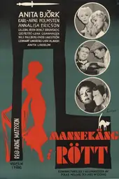 Poster film Mannekäng i rött