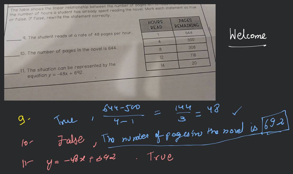 There's a roughly linear relationship between the number of times