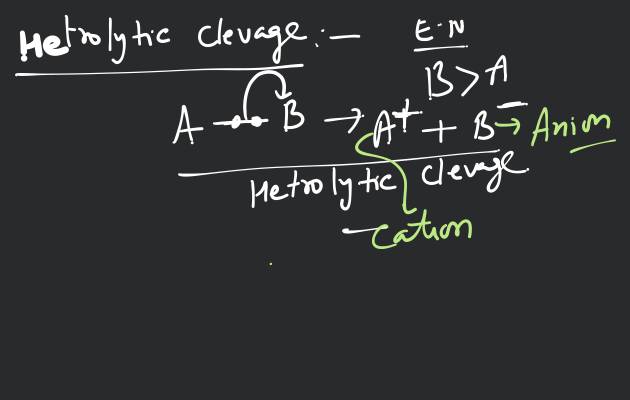 Dacron is obtained by the condensation polymerization of