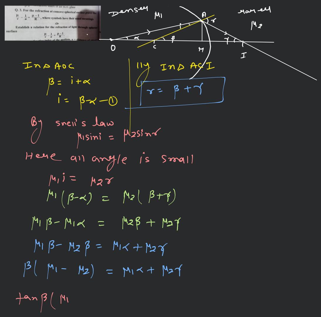 Q. 3. For the refraction at concave spherical surface prove that; vμ −u1