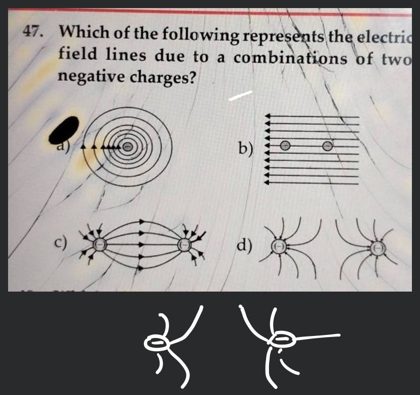 Which diagram represents the electric field line pattern due to a combina..