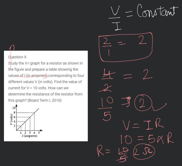 26. Study the VI graph for a resistor as shown in the figure and prepare..
