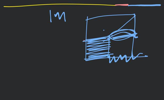 In Determination Of Young S Modulus Of Elasticity Of Wire A Force Is App In Determination Of Young S Modulus Of Elasticity Of Wire A Force Is App